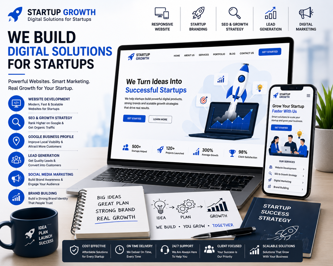 Modern startup website development illustration featuring responsive website, startup branding, SEO optimization, Google Business Profile, lead generation, business growth strategy, and digital marketing services.