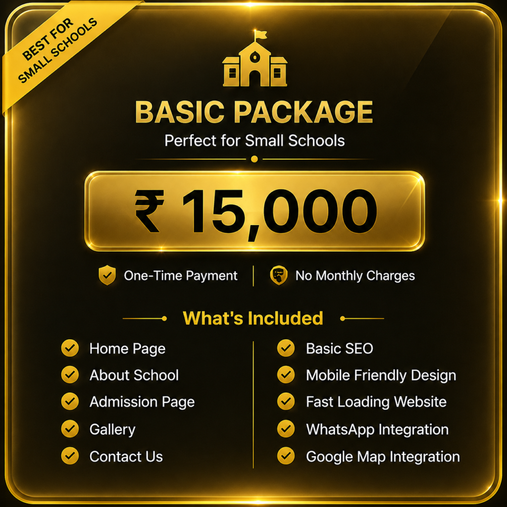 Basic School Website Package pricing card showing ₹15,000 one-time payment with responsive design, admission page, gallery, contact page, SEO, WhatsApp integration, and Google Map integration by Ratan Digital Solutions.