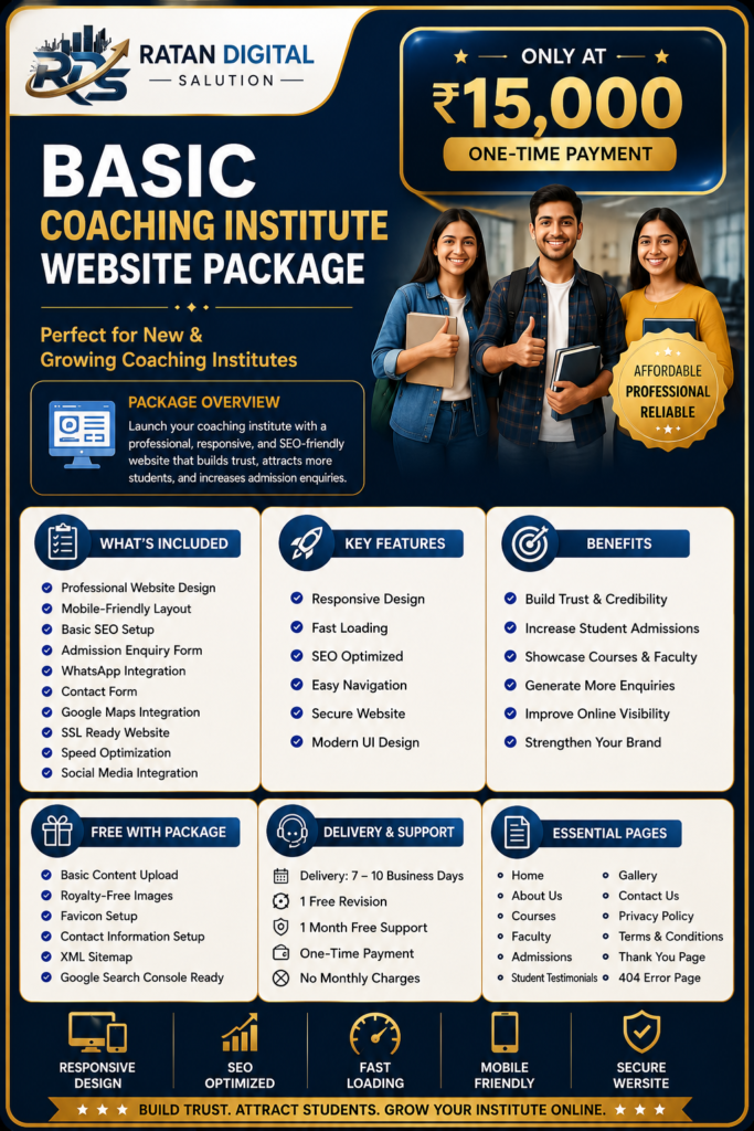 Basic Coaching Institute Website Package by Ratan Digital Solutions featuring responsive design, SEO optimization, admission enquiry form, WhatsApp integration, essential pages, delivery & support, and affordable one-time pricing of ₹15,000.