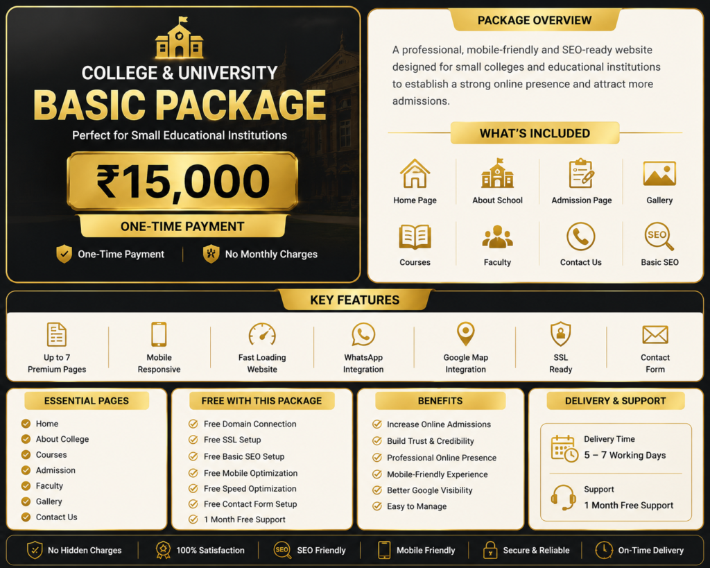 College & University Basic Website Package with ₹15,000 pricing, package overview, key features, essential pages, SEO optimization, WhatsApp integration, Google Map integration, and one-time payment by Ratan Digital Solutions.
