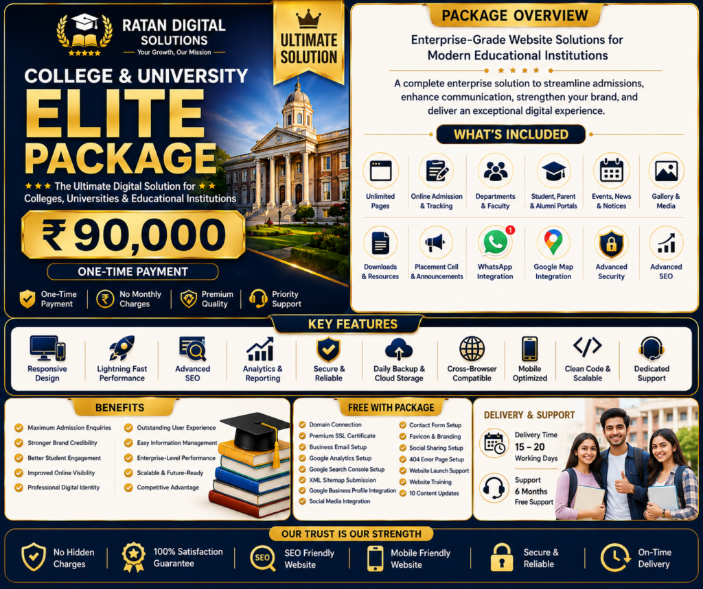 College & University Elite Website Package priced at ₹90,000 featuring enterprise-grade website design, unlimited pages, online admission tracking, advanced SEO, website security, WhatsApp integration, Google Maps, priority support, 15–20 business days delivery, and 6 months free support by Ratan Digital Solutions.