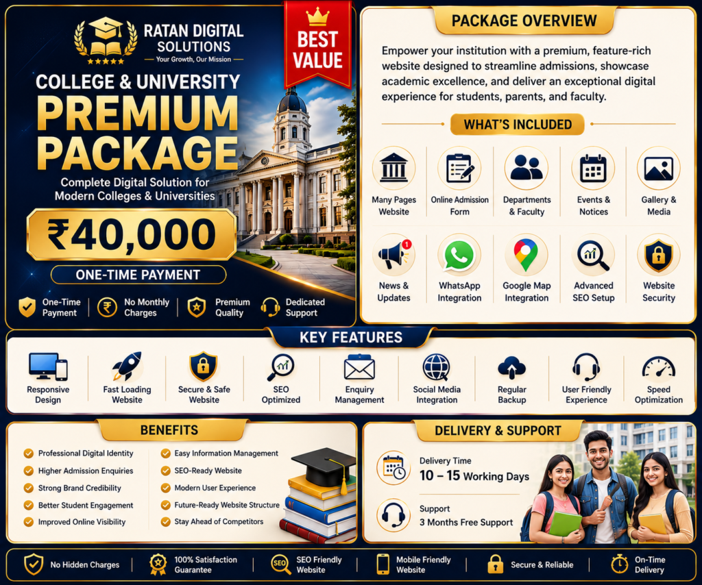 College & University Premium Website Package priced at ₹40,000 featuring responsive design, online admission form, advanced SEO optimization, WhatsApp integration, Google Maps, website security, fast loading performance, 10–15 business days delivery, and 3 months free support by Ratan Digital Solutions.