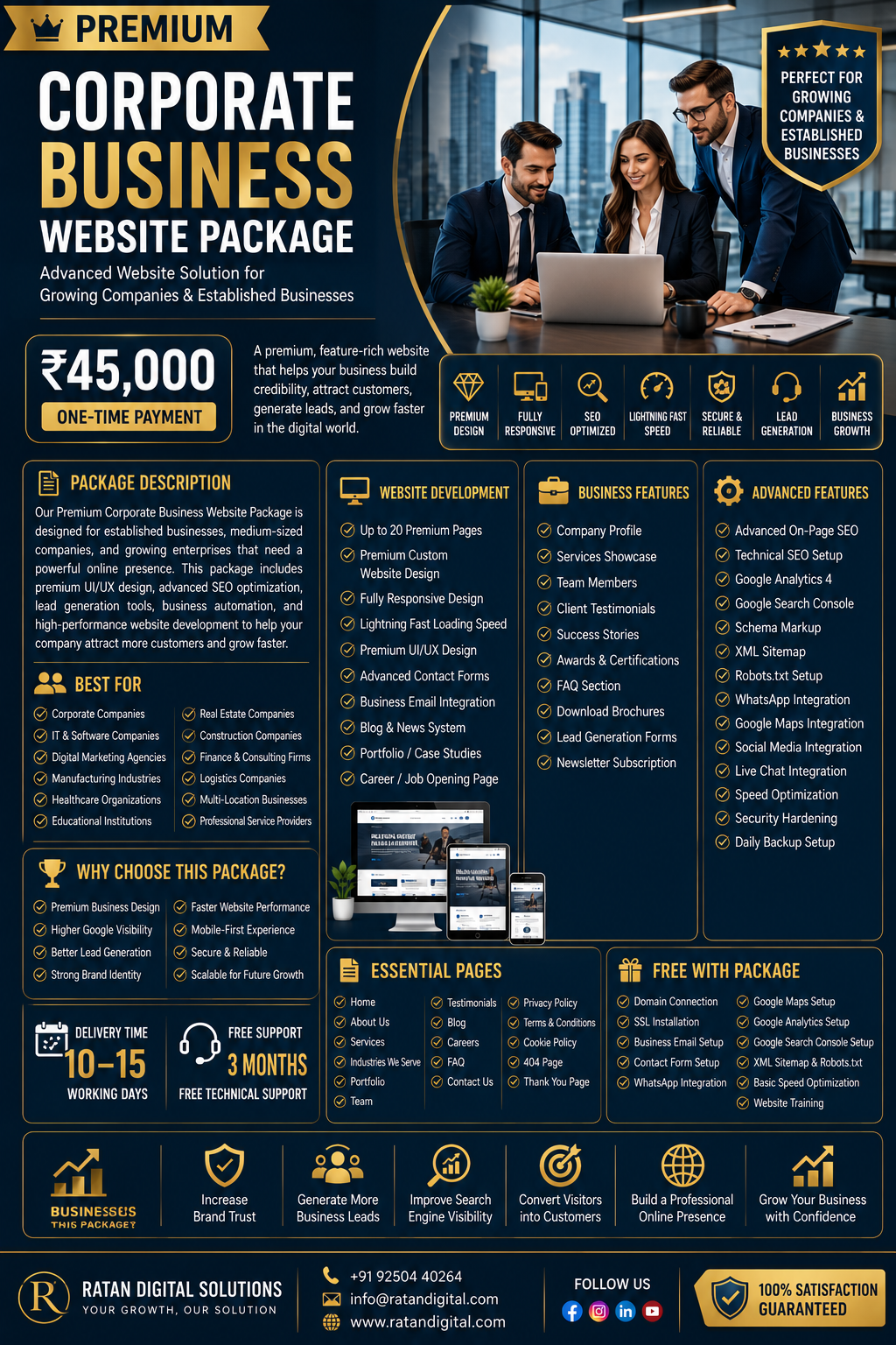 Corporate Business Website Premium Package with premium responsive design, advanced SEO, lead generation, business automation, portfolio, blog, contact forms, and professional corporate website features.
