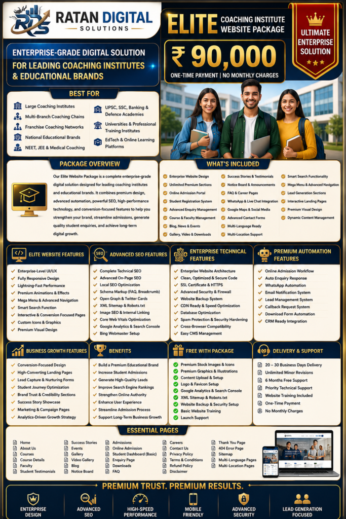 Elite Coaching Institute Website Package by Ratan Digital Solutions featuring enterprise website design, advanced SEO optimization, premium automation, technical features, business growth solutions, online admission system, responsive design, lead generation, and enterprise-level digital solutions for coaching institutes at ₹90,000.