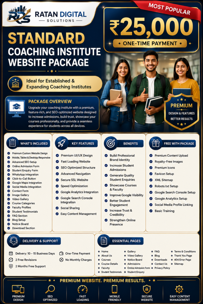 Standard Coaching Institute Website Package by Ratan Digital Solutions featuring premium custom design, SEO optimization, mobile-friendly layout, online admission form, student enquiry form, WhatsApp integration, Google Maps, faculty profiles, blog setup, and advanced website features for coaching institutes at ₹25,000.
